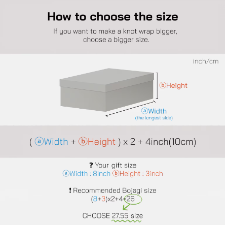 explanation on how to choose correct Bojagi size.